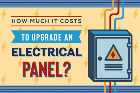 average cost of electrical box changeout|cost of electrical panel upgrade.